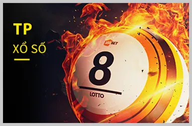 Hình ảnh minh họa các biện pháp bảo mật dữ liệu của Sòng Bạc 6bet