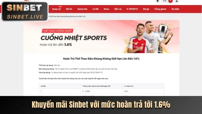 Game casino trực tuyến mới ra mắt